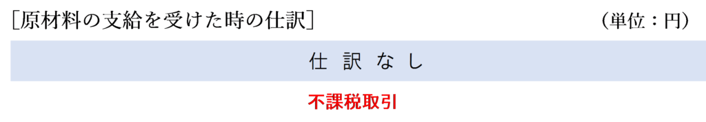 原材料の支給を受けた時の仕訳　